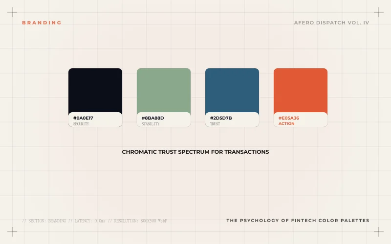 The psychology of Fintech color palettes