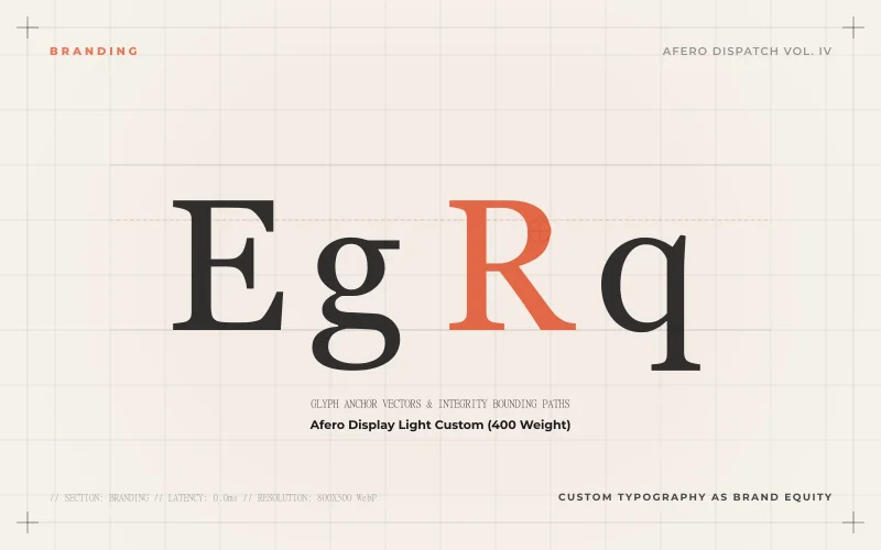 Custom typography as brand equity