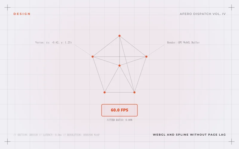 WebGL and Spline without page lag