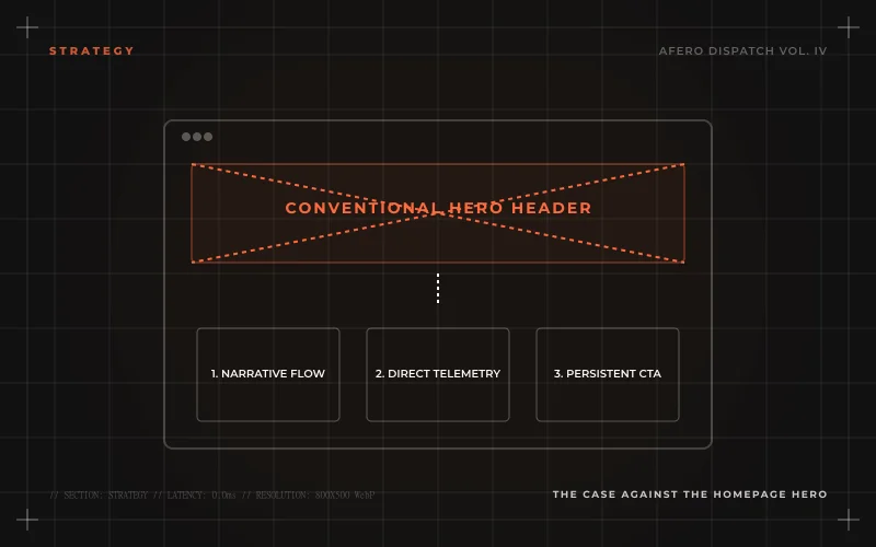 The case against the homepage hero